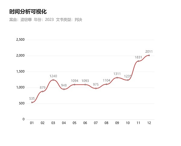 数字货币市场暗流涌动：暴跌背后隐藏着怎样的机会？