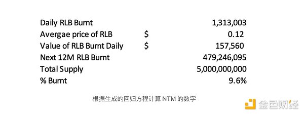 揭秘OpenAI新掌门：Twitch联合创始人Emmett Shear的上位内幕