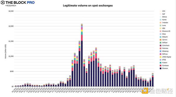区块链赛道上的金蟾现象：一场颠覆传统的财富实验