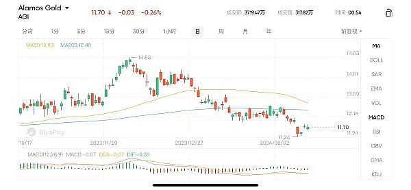 当养龙游戏遇上法律红线：龙之岛背后的商业逻辑与法律隐患