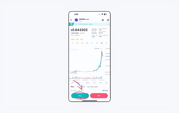 加密市场今日上演狼来了，投资者被假消息戏耍
