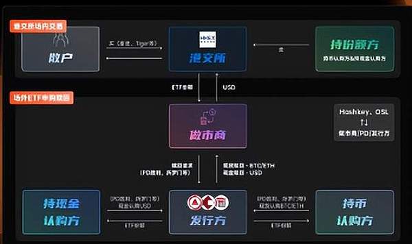 当传统品牌遇上元宇宙：玛特宇宙用NFT玩出新花样