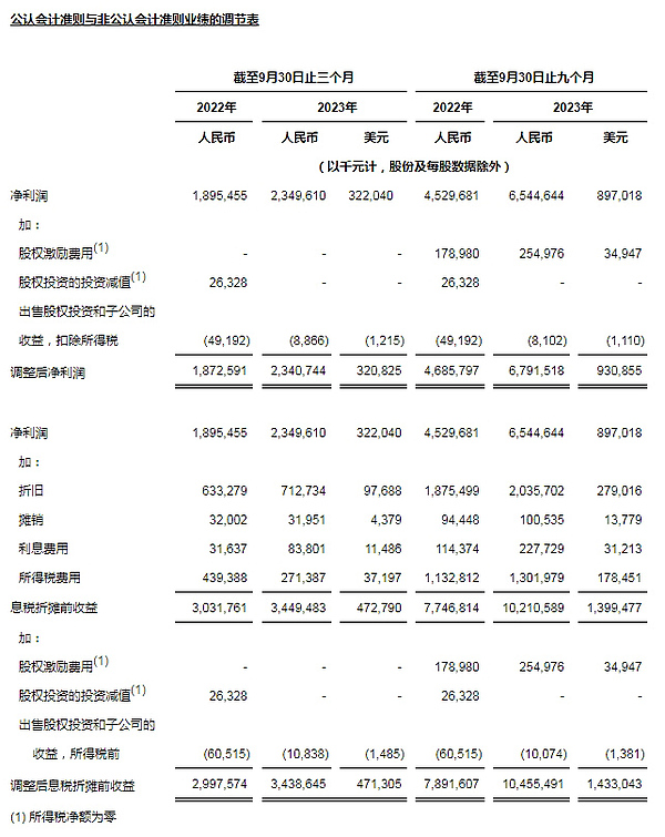 当AI遇上区块链：一场颠覆性的革命正在上演