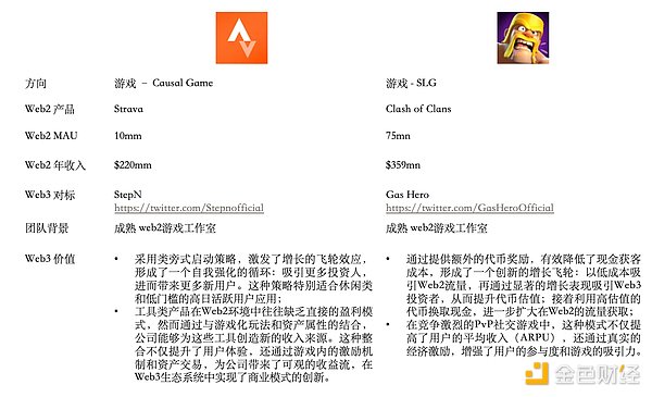 MDT币：重塑数据经济的革命性尝试