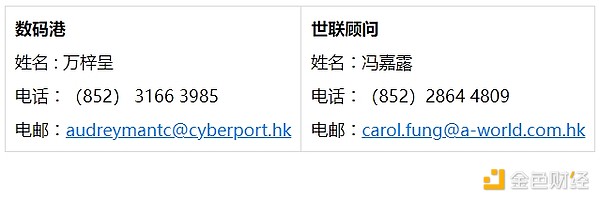 比特币生态的隐秘宝藏：谁才是真正值得押注的协议？
