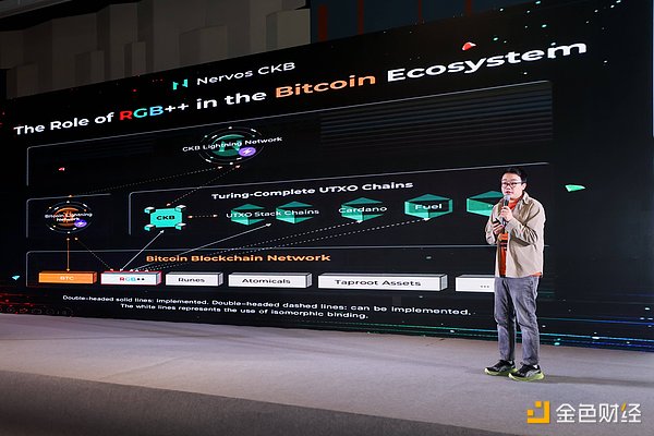 MicroStrategy买BTC=市场大跌？数据揭秘真相