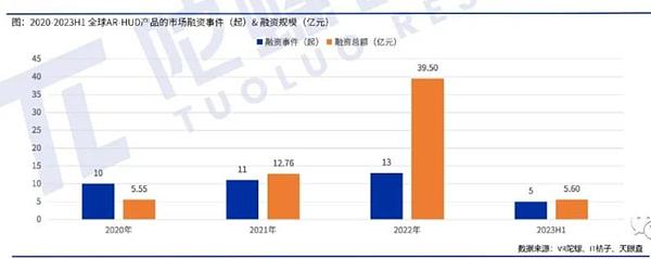 MUD一键发币上线：这是Web3金融的iPhone时刻吗？
