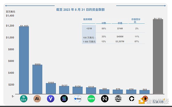 3WX：我是如何在加密寒冬中找到的财富密码