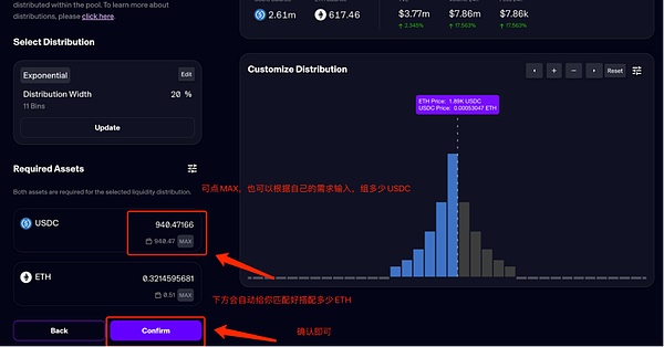 稳定币+RWA：上海研讨会揭秘金融新赛道