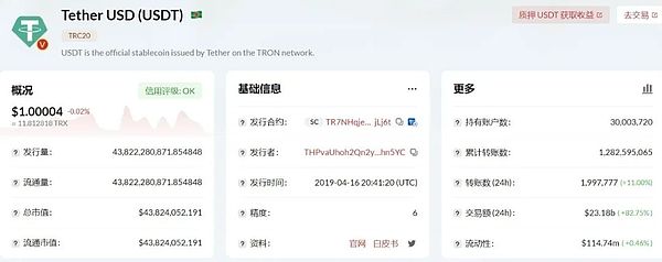 比特币强势突破3.9万美元关口，市场狂欢背后暗藏什么玄机？