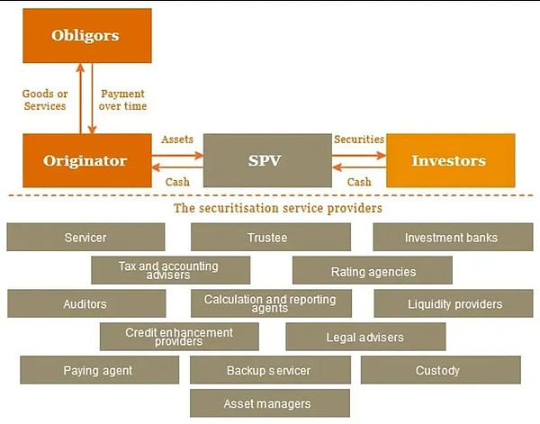 Ripple首席财务官突然离职 背后暗藏哪些故事？