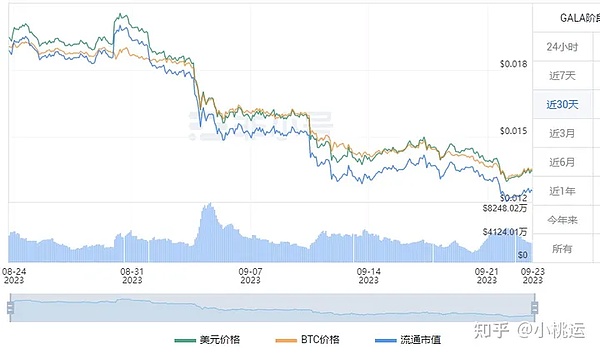 交易进阶之路：要么咬牙自学，要么借力高人