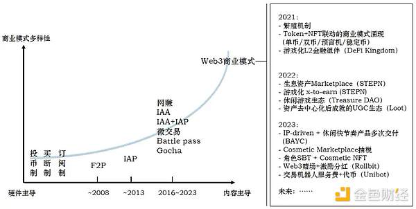 昨夜比特币300点暴赚！这操作简直不要太爽
