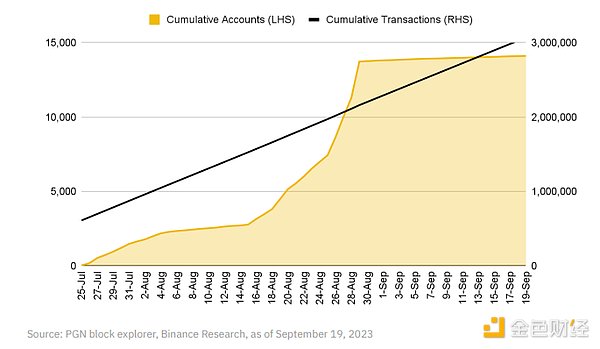 2025帮信罪新规：Web3从业者必须警惕的法律红线